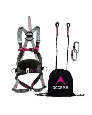 Kit epis basic 3a | Coval ATV